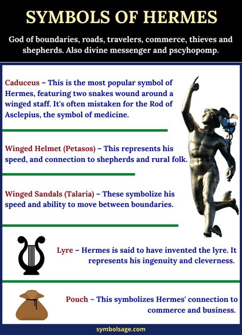 hermes symbols and meanings